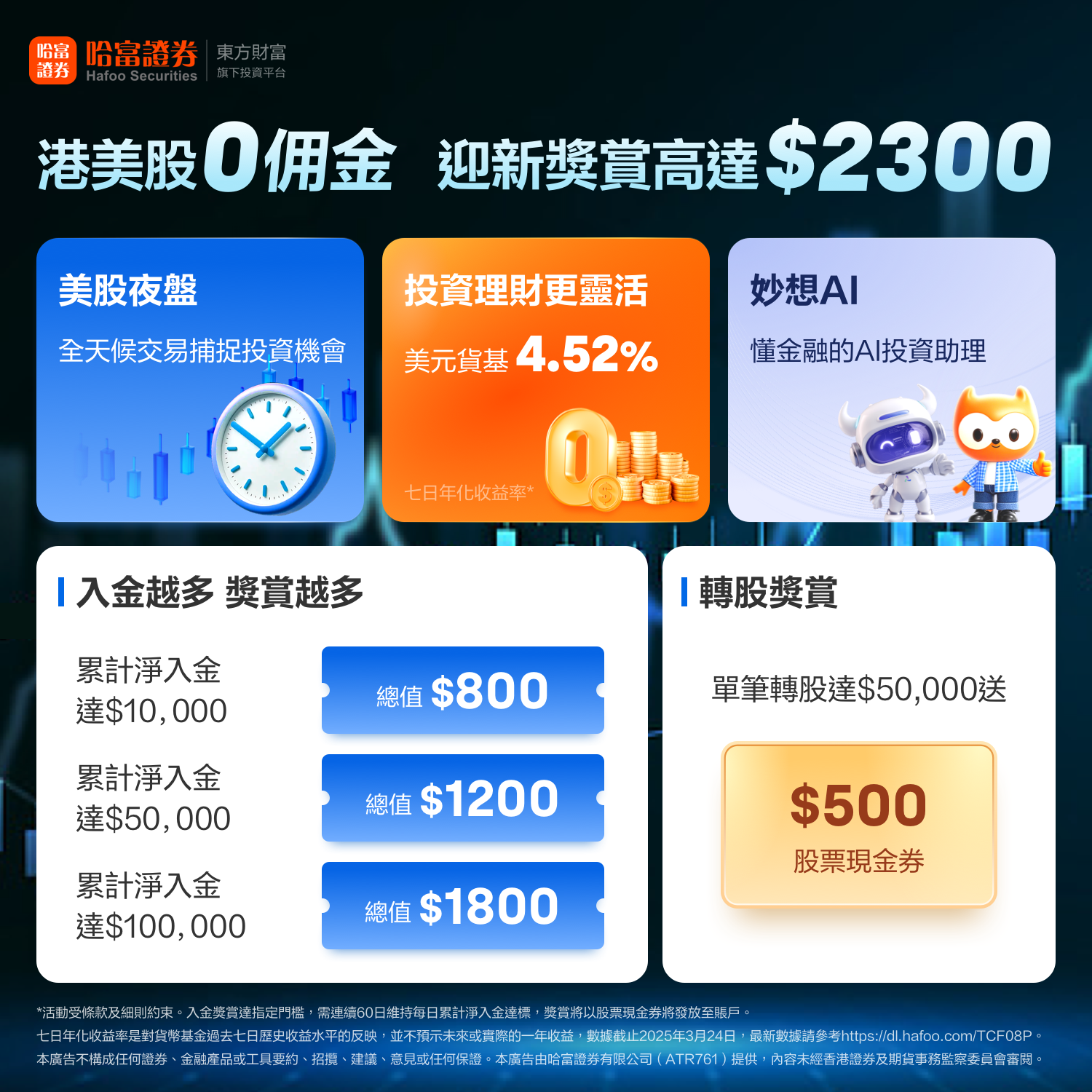 2025奖励最高的券商 '哈富证券' 东方财富旗下,开户最高可领2300港元奖赏。大陆开户注册,ZaBank众安银行入金教程。