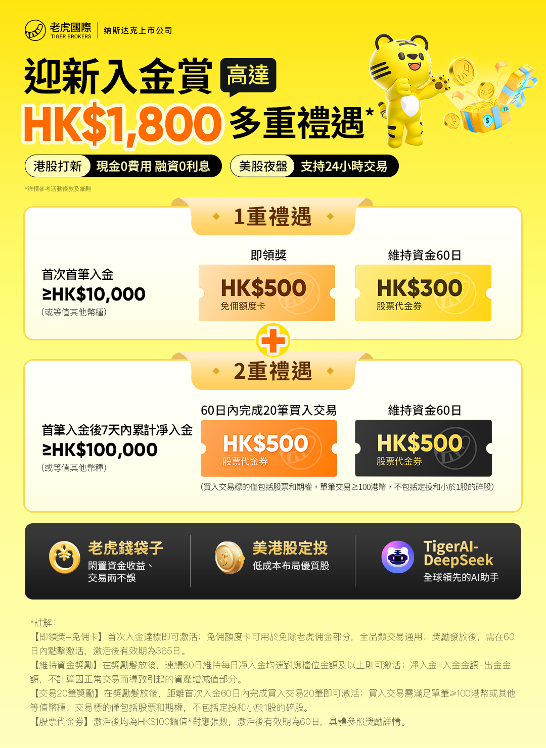 全部优惠券