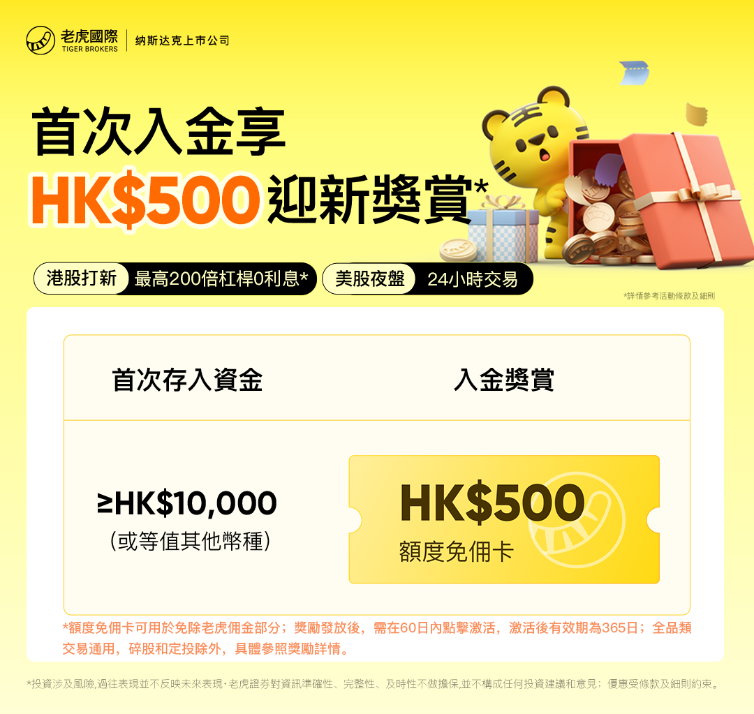 全部优惠券