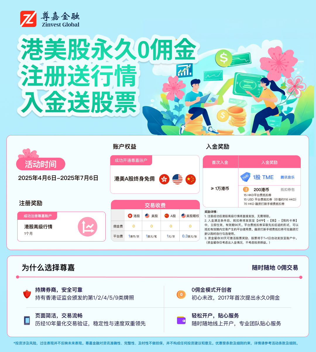 全部优惠券