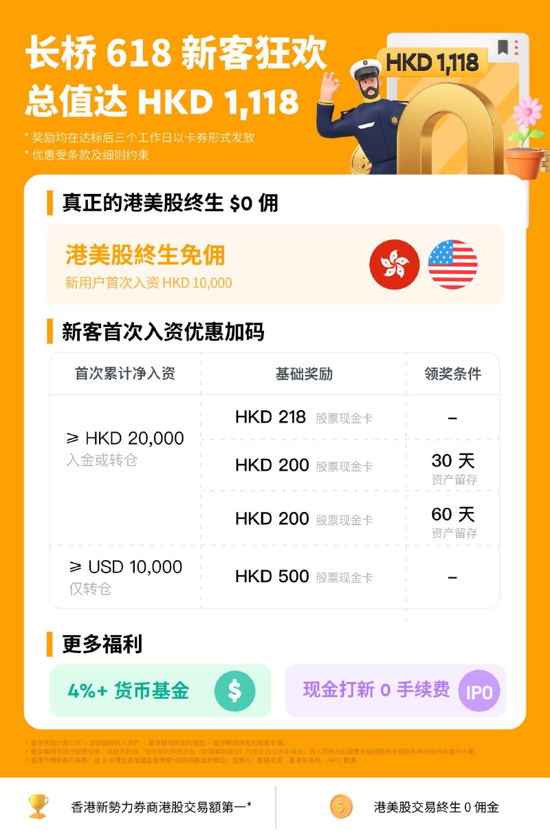 Featured image of post 长桥618新客狂欢享1118港币大礼包🎁,laosji专属福利