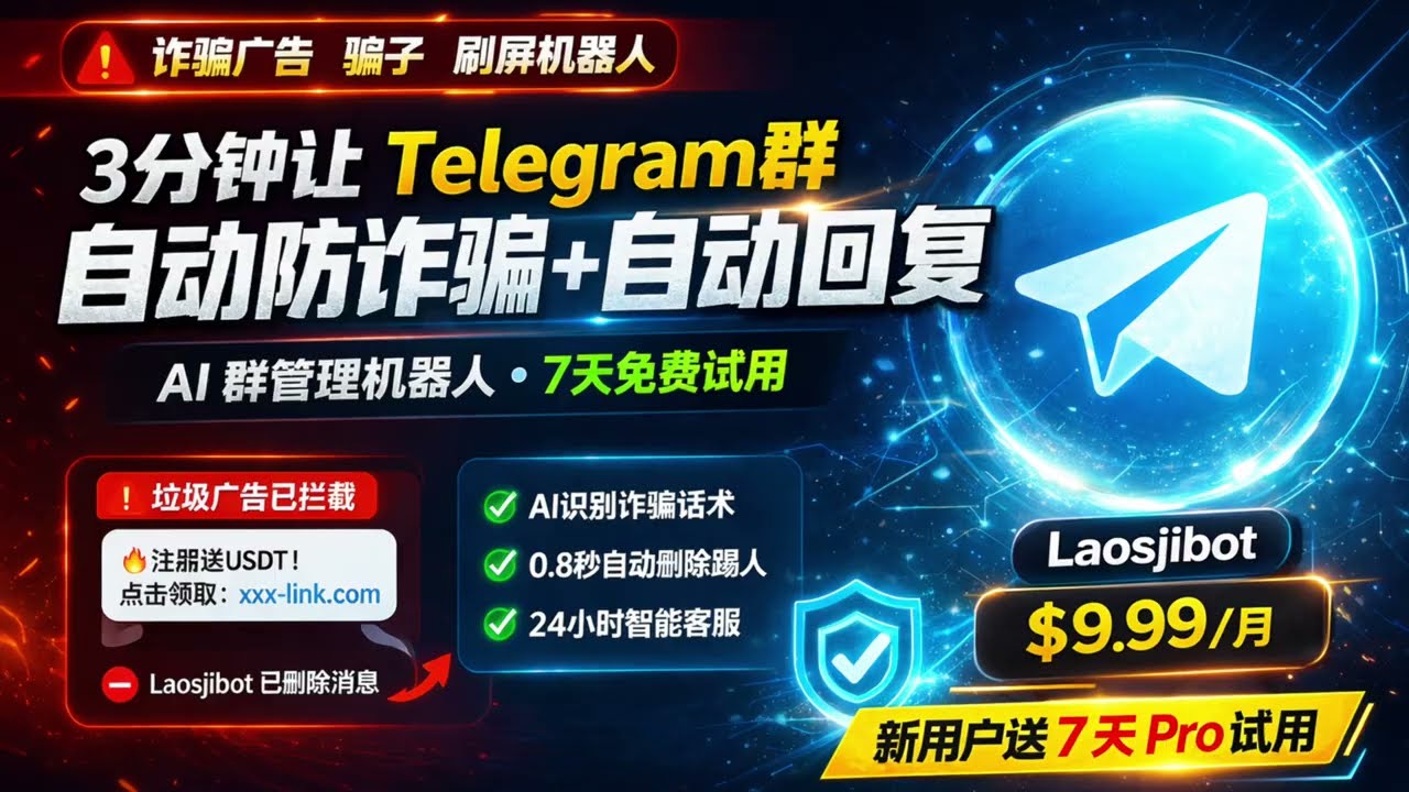最强 Telegram 群管理 Bot！自动防广告 + AI回复 + 群运营统计