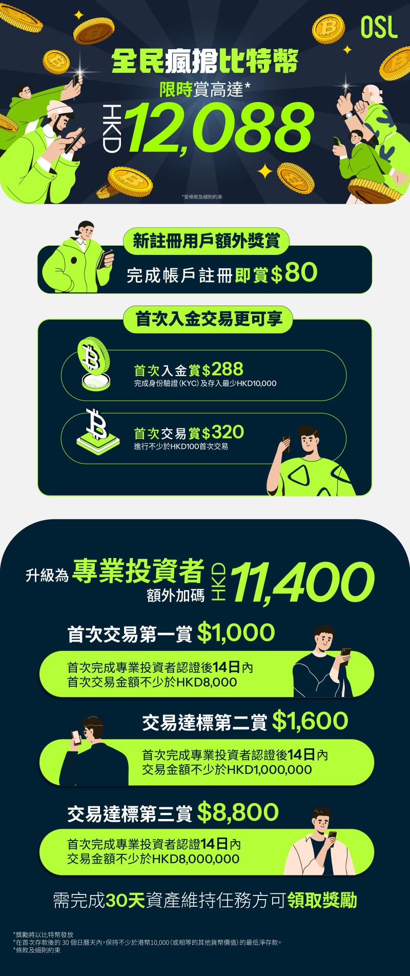 Featured image of post 香港最新银行开户政策,这些银行当天可以拿卡